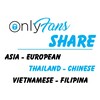 电报频道的标志 aiosvip — ALL IN ONE - ONLYFANS SHARE