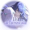Telegram channel daily acheswan ! logo