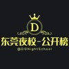 电报频道的标志 dgns_gkb — 东莞公开榜