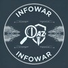 Telegram channel InfoWar AZ logo