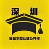 电报频道的标志 sznmxy8 — 深圳·嫩妹学院认证公开榜