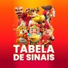 Logotipo do canal do Telegram tabeladesinais — TABELA DE SINAIS 🐭🐯🐰🐂