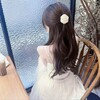 电报频道的标志 yuyu123520 — 小玉的窝窝❤️