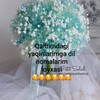 Telegram chat 🥰Qalbimdagi Yaqinlarimga dil nomalarim logo