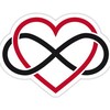 Логотип телеграм-чату polyamoryua — Polyamory UA